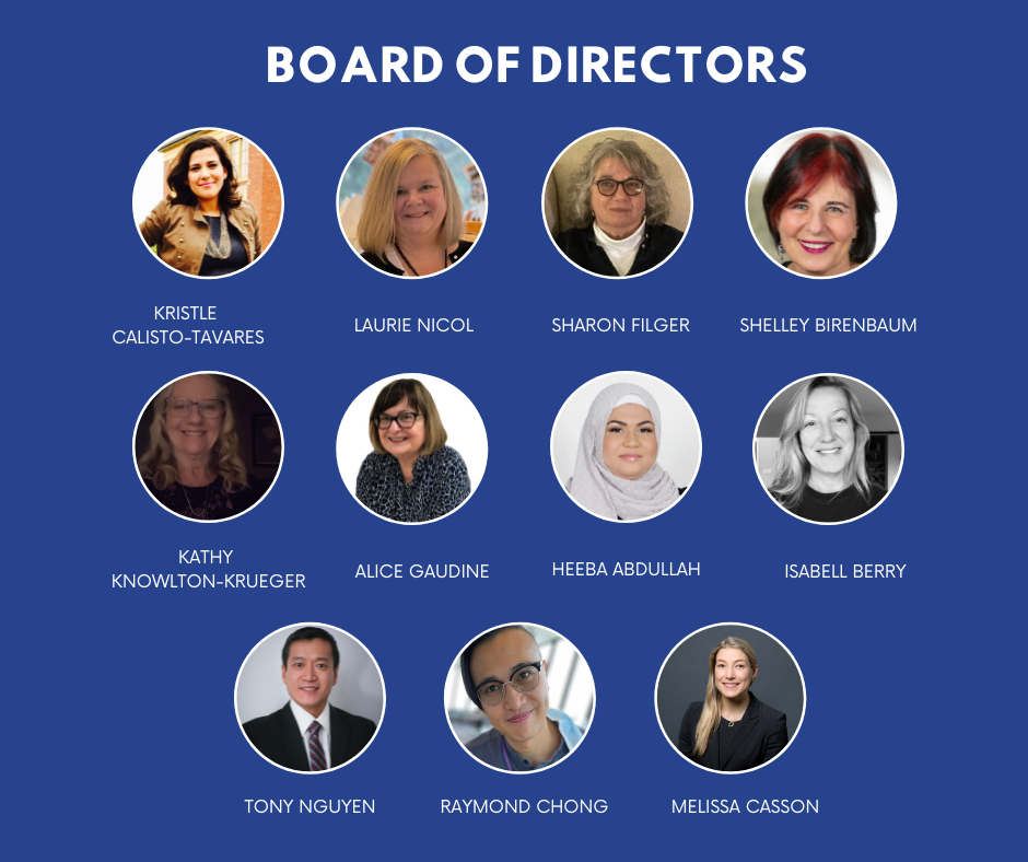 Board of Directors 2022-2023
